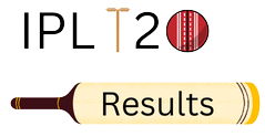 IPL T20 Results